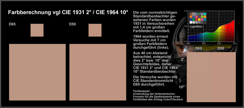 Beobachter_LightSkin_50