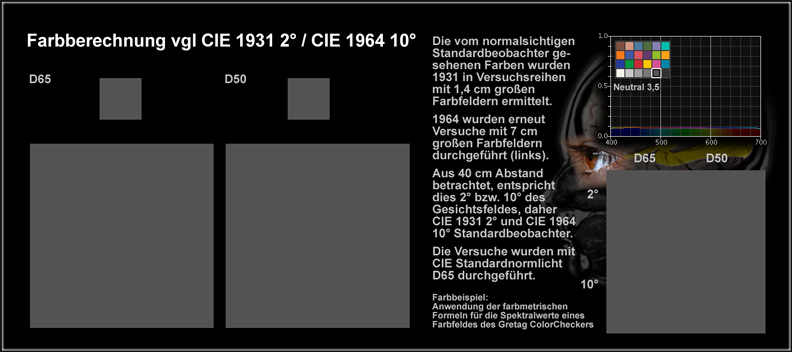 Beobachter_Neutral_3-5_50