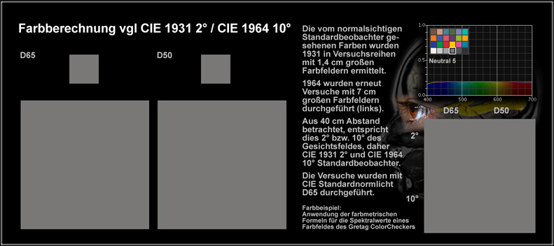 Beobachter_Neutral_5_50