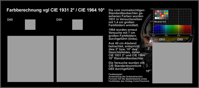 Beobachter_Neutral_6-5_50