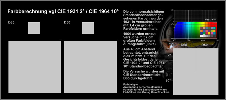 Beobachter_Neutral_8_50
