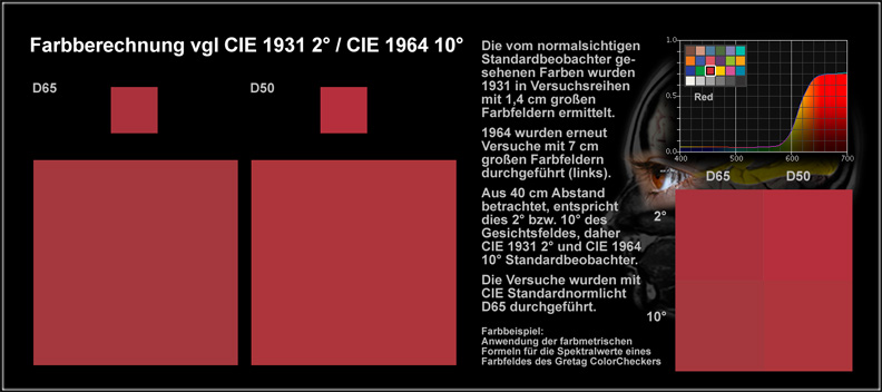 Beobachter_Red_50