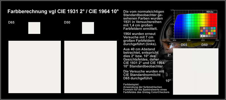 Beobachter_White_50