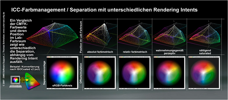 ICC-Theorie_3_Praxis-50