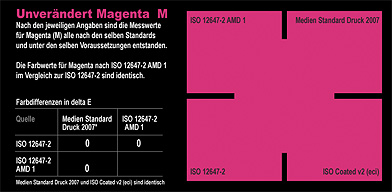 ISO_12647-2_vgl_AMD1_PSO_M_50