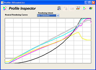 ISOcoated_Sep_abscol_50