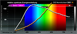 Lichtart_A-D65_10