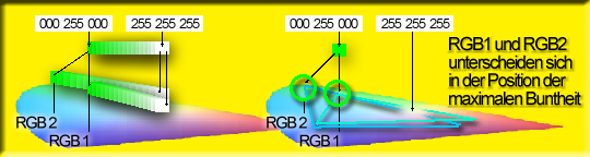 RGB-Farbwerte_in_CIELab-203 RGB-Farbwerte_in_CIELab-203