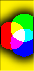 RGB-Kreis RGB-Kreis