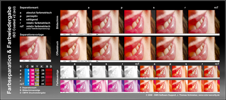 Sep_eciCoated_v2_Mouth_50