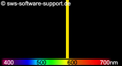 Spectr_lowpressure_Na_arc_lamp