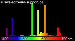 Spectrum_mercury-arc_lamp