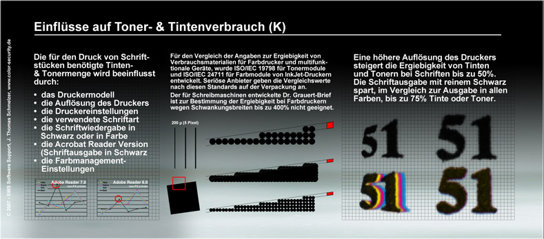 Toner-_&_Tintenverbrauch_50