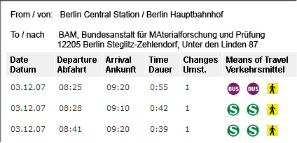 Weg zur BAM1 Weg zur BAM1