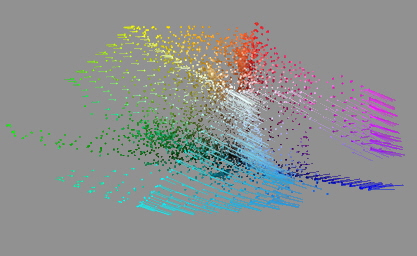 Adob-eciRGB_versch_perz-250