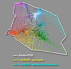 Adobe_RGB-pur_5002