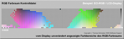 DispCG220_ECI-RGB DispCG220_ECI-RGB