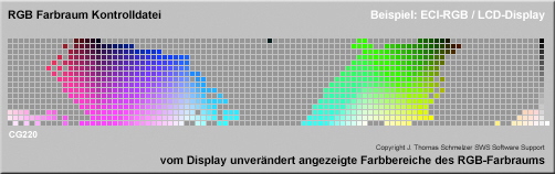 DispCG220_ECI-RGB