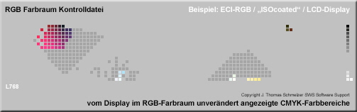 Disp_Anz_ISOcoat_in_ECI-RGB