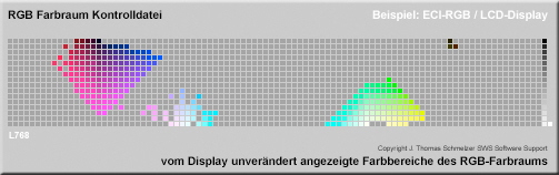 Disp_ECI-RGB