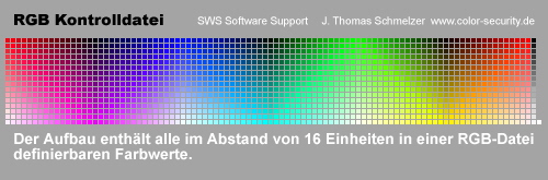 RGB-Aufbau-Kontrdat-breit_Ans02 RGB-Aufbau-Kontrdat-breit_Ans02