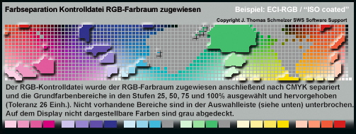 _Sep_ECI-RGB_ISOcoat