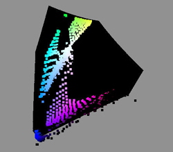 col_out_of_eciRGB_150