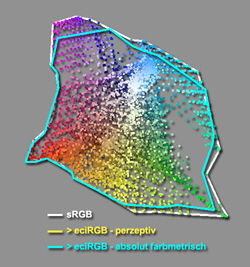 sRGB-eciRGB_colabs-sRGB-50