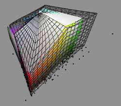 sRGB-eciRGB_perz-DispD50_sRGB-50