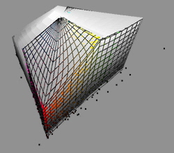 sRGB-eciRGB_perz-DispD65_CG220-50