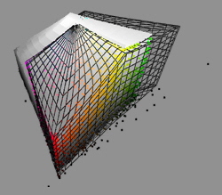 sRGB-eciRGB_perz-DispD65_sRGB-50