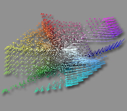 sRGB-eciRGB_versch_perz-250