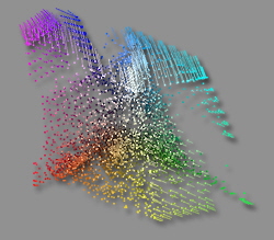 sRGB-eciRGB_versch_perz_50