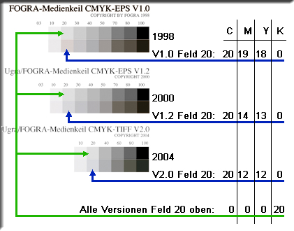 vgl_Medienkeil_RGB-50